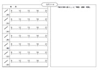 OJTノート