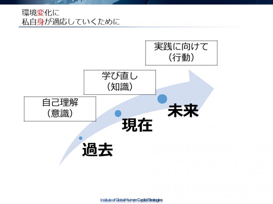 小平達也