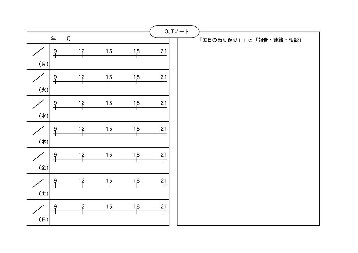 Ojtノート の資料 サンプル 無料ダウンロード 日本の人事部