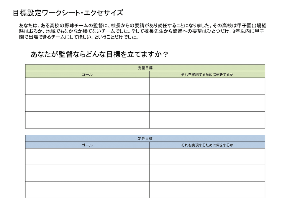 総務部門の目標管理 日本の人事部