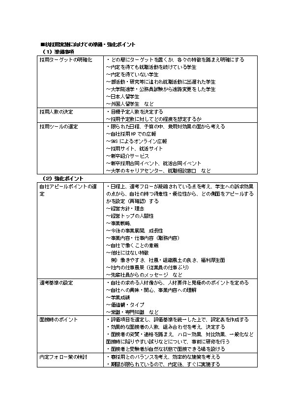 入社辞令(見本1)――文例つきテンプレートをWordファイルで無料 入社辞令(見本1)――文例つきテンプレートをWordファイルで無料
