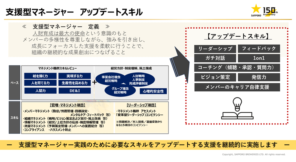 図説：支援型マネージャー アップデートスキル