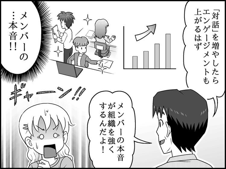 部長が山田さんに「最近、仕事で楽しかったこと、難しかったことは？」と尋ねるも、山田さんは「楽しかったことは…特に…難しかったのは○○です」と答え、部長は「もっと対話がしたいのに」と感じています。