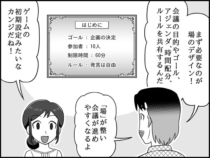 『ゴール：企画の決定』 『参加者：10人』 『制限時間：60分』 『ルール：発言は自由』  セリフ： 恩田さん「まず初めに必要なのが、場のデザイン！」 児玉さん「場のデザイン……？」 恩田さん「会議の目的やゴール、アジェンダ、時間配分、ルールを共有するんだ」 「そうすることで『場』が整い、会議が進めやすくなるよ」