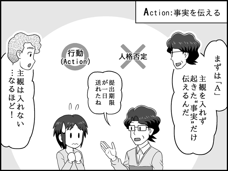 漫画：AIDモデルの「A（Action：事実を伝える）」の解説。山下が部下に「提出期限が一日遅れたね」と、主観を入れず起きた事実だけを伝えている。それを見た別の男性が「主観は入れない…なるほど！」と納得している。