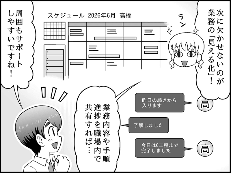 漫画：業務の進捗やスケジュールを共有する「見える化」の大切さを説明