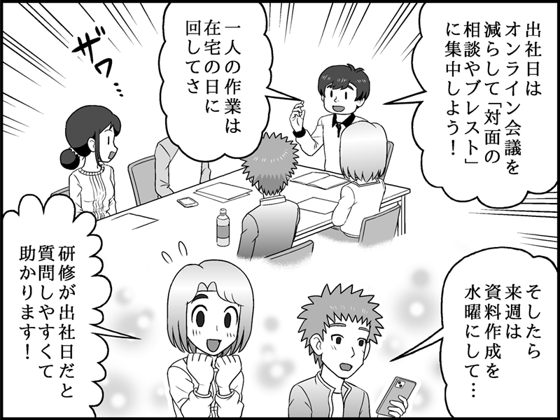 チームメンバーを集めて改善策を話し合う鈴木さん。「出社日はオンライン会議を減らして『対面の相談やブレスト』に集中しよう！」「一人の作業は在宅の日に回してさ」と提案し、メンバーたちも「研修が出社日だと質問しやすくて助かります！」「そしたら来週は資料作成を水曜にして…」と前向きに話し合っている。