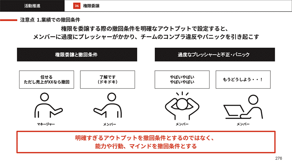 図：活動推進：権限移譲