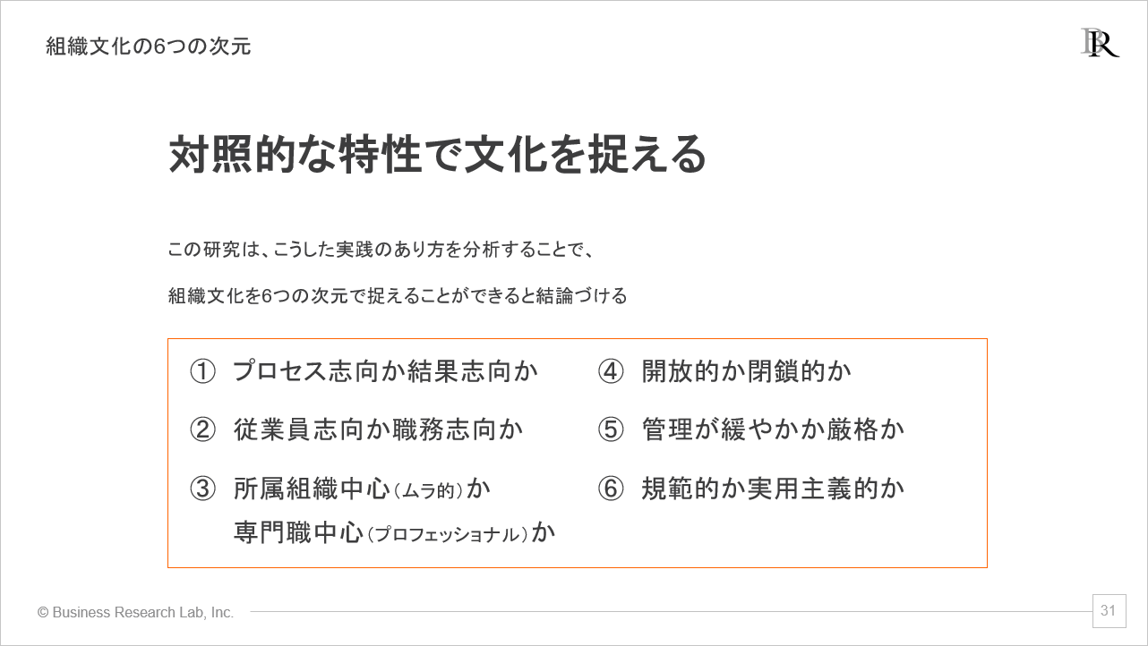 図：対照的な特性で文化を捉える