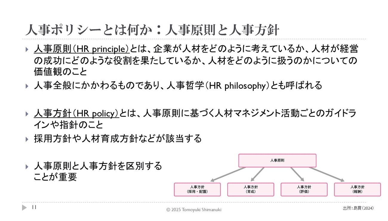 画像：人事ポリシーとは何か