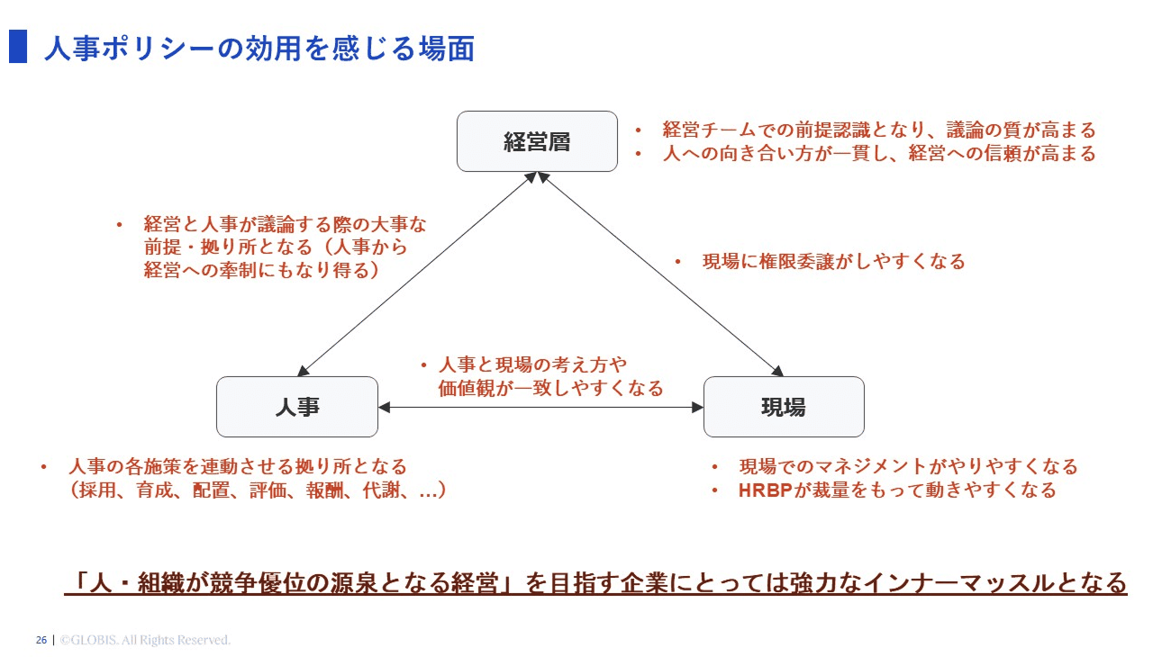 画像：人事ポリシーの効用を感じる場面
