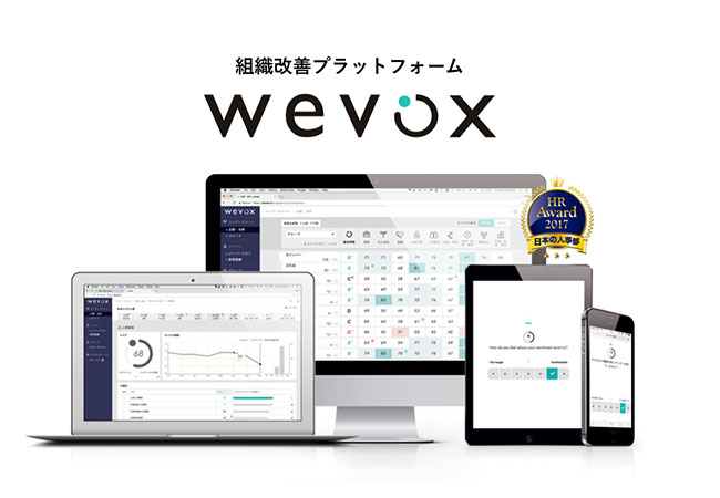 組織の現状を定量的に把握できる『wevox』