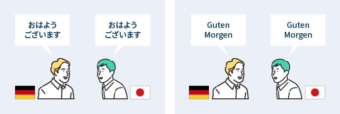 【図】企業で使われる代表的なコミュニケーション方法：当事者言語を使うパターン