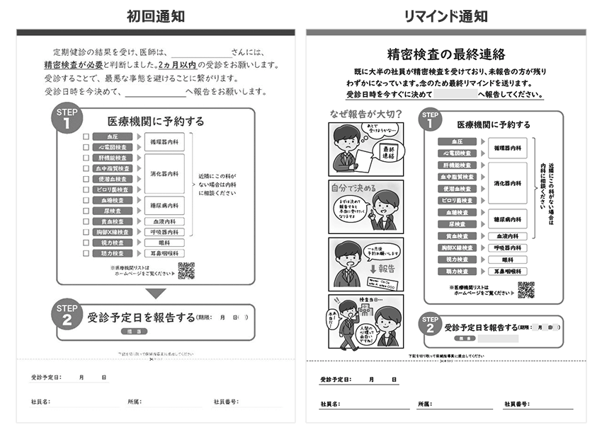 図説:初回通知・リマインド通知