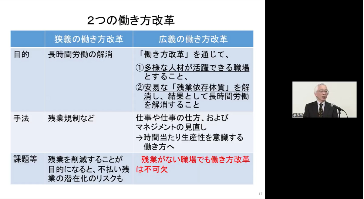「2つの働き方改革」と題したスライド。長時間労働解消を目指す「狭義」と、生産性向上を目指す「広義」の改革を比較し、目的・手法・課題を表で整理。