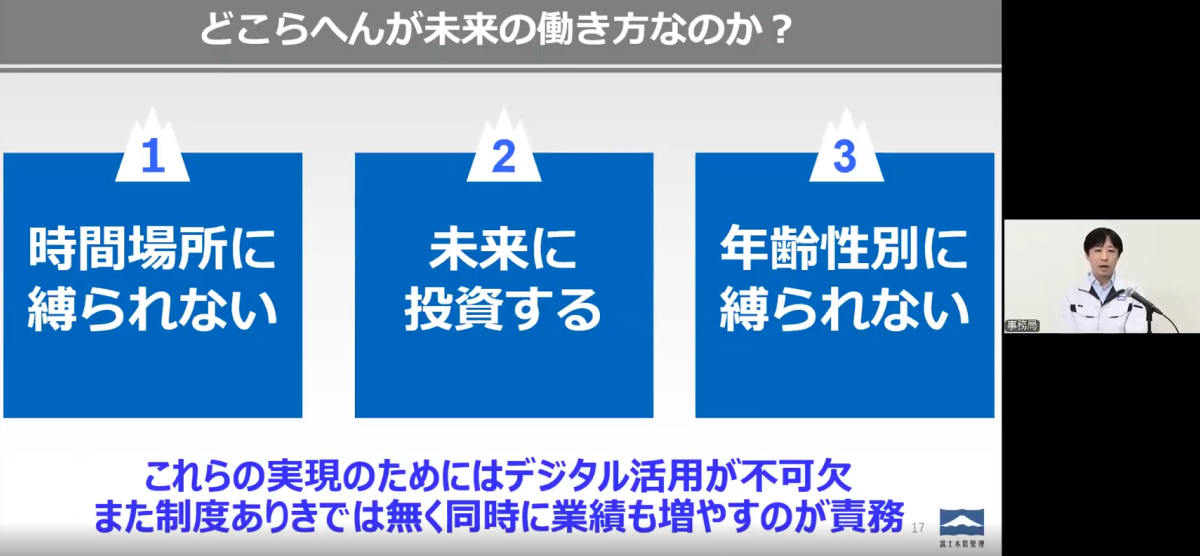 「どこらへんが未来の働き方なのか?」と題し、時間場所・年齢性別に縛られないこと、未来への投資の3点を青い四角で示した富士水質管理のスライド。