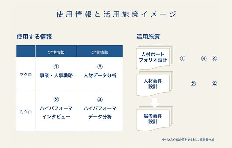 株式会社日立製作所 中村 亮一さん