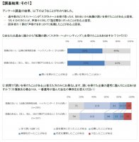 【転職に関するアンケート】リファラル採用の実態について