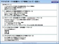 キャリア研修カリキュラム10点掲載!【キャリアカリキュラムご紹介】資料