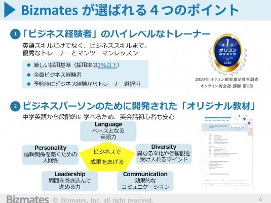 Bizmates導入企業が語る 課題解決事例集 無料ダウンロード 日本の人事部