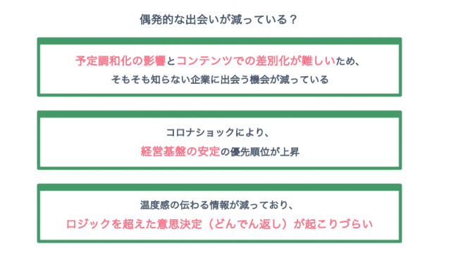 セミナー資料 22卒採用振り返り 23卒採用マーケット調査 無料ダウンロード 日本の人事部