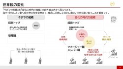 今、注目を集めるプロティアンキャリア（キャリア自律）とは？｜キャリア自律した人材を生み出すための5つの心得