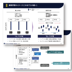 悩める新人に「並走する」オンライン型教育。「期間学習プログラム」のご紹介