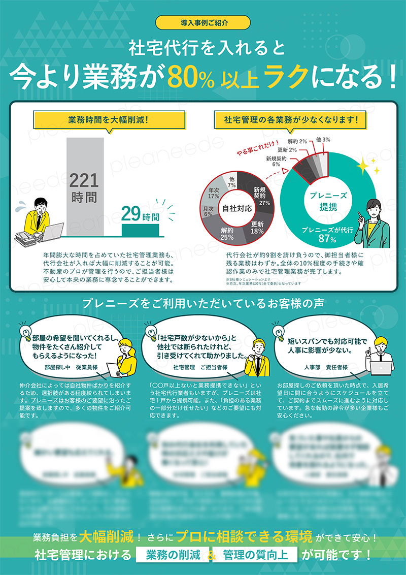 ★プレニーズの社宅代行サービス(試し画像)-導入事例.jpg