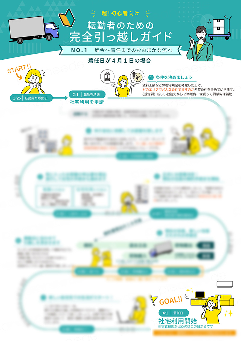 ★完全引っ越しガイド＆人事の心得(試し画像)-着任スケジュール.jpg