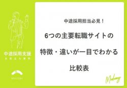 【中途採用担当必見】2025年3月最新｜6つの主要転職サイトの特徴・違いが一目でわかる比較表