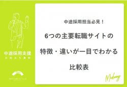 【中途採用担当必見】2024年9月最新｜6つの主要転職サイトの特徴・違いが一目でわかる比較表