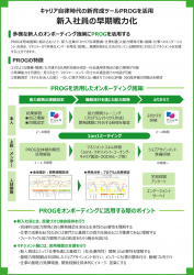 PROGを活用した新入社員の早期戦力化提案