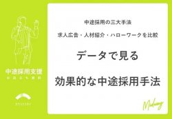 2025年最新｜転職者の入社経路で最も多いのはこれ！採用実績や費用などデータで見る効果的な中途採用手法