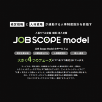 人事モデル定義・構築・導入支援 JOBSCOPE model