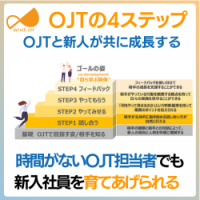 自ら学ぶ関係を作るOJTの4ステップ〜変化が激しい時代に対応する OJTのあり方とやり方を学ぶ〜