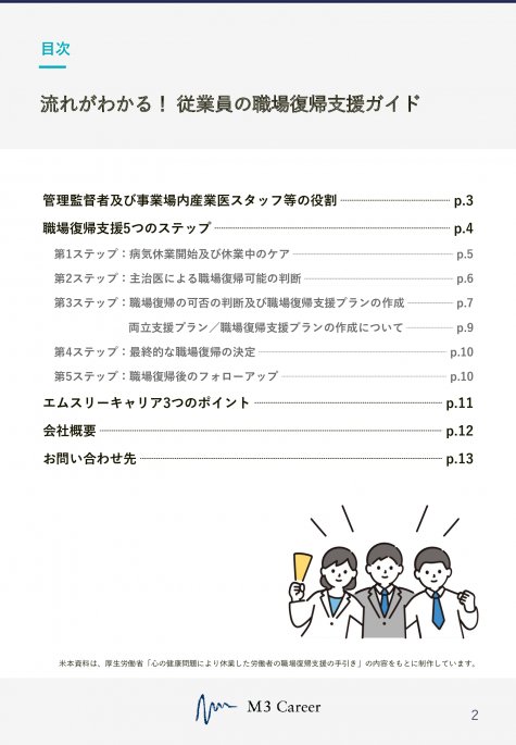 【産業医監修】従業員の復職対応6点セット