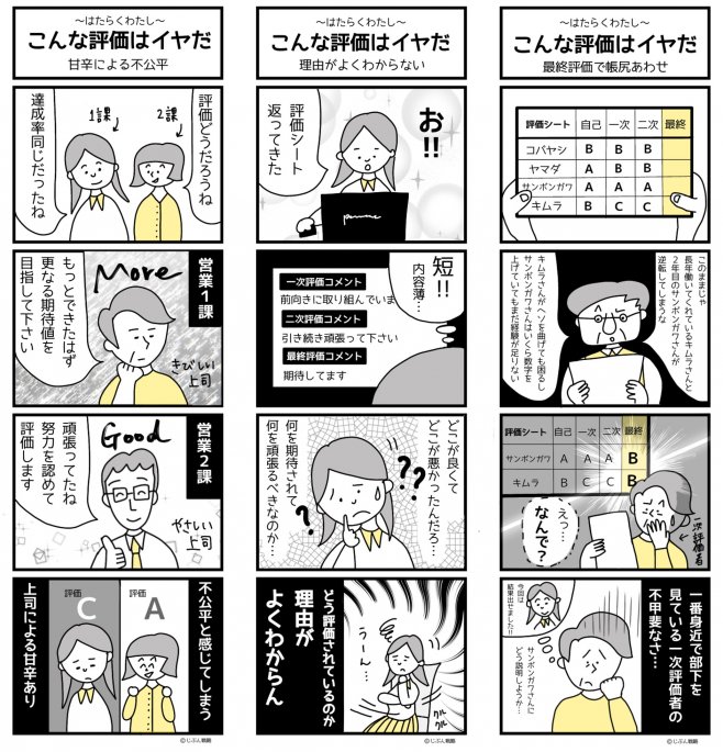 4コマ漫画でみる「評価」あるある～こんな評価はイヤだ～社内発信用メルマガキット/管理職育成・モチベーション・離職防止