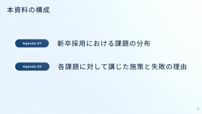 人事3,000人に調査！新卒採用の課題ランキング・失敗した施策〜失敗から見えた突破口とは〜