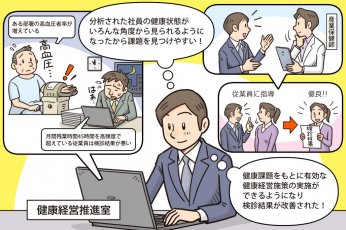 「健康管理業務」から次の段階に進めるのが難しい「健康経営」。労働生産性を上げていくために必要なこととは