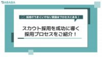 大手企業でなくとも、中小企業ならではの企業のブランドメージや認知度を上げる方法を伝授します！