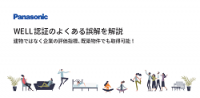 WELL 認証（ウェルビーイングに関する企業評価指標）のよくある誤解を解説～人事総務に関する評価項目が30％～