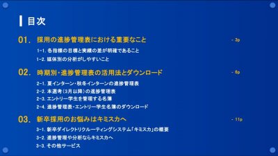 【そのまま使える】採用活動の進捗管理シート