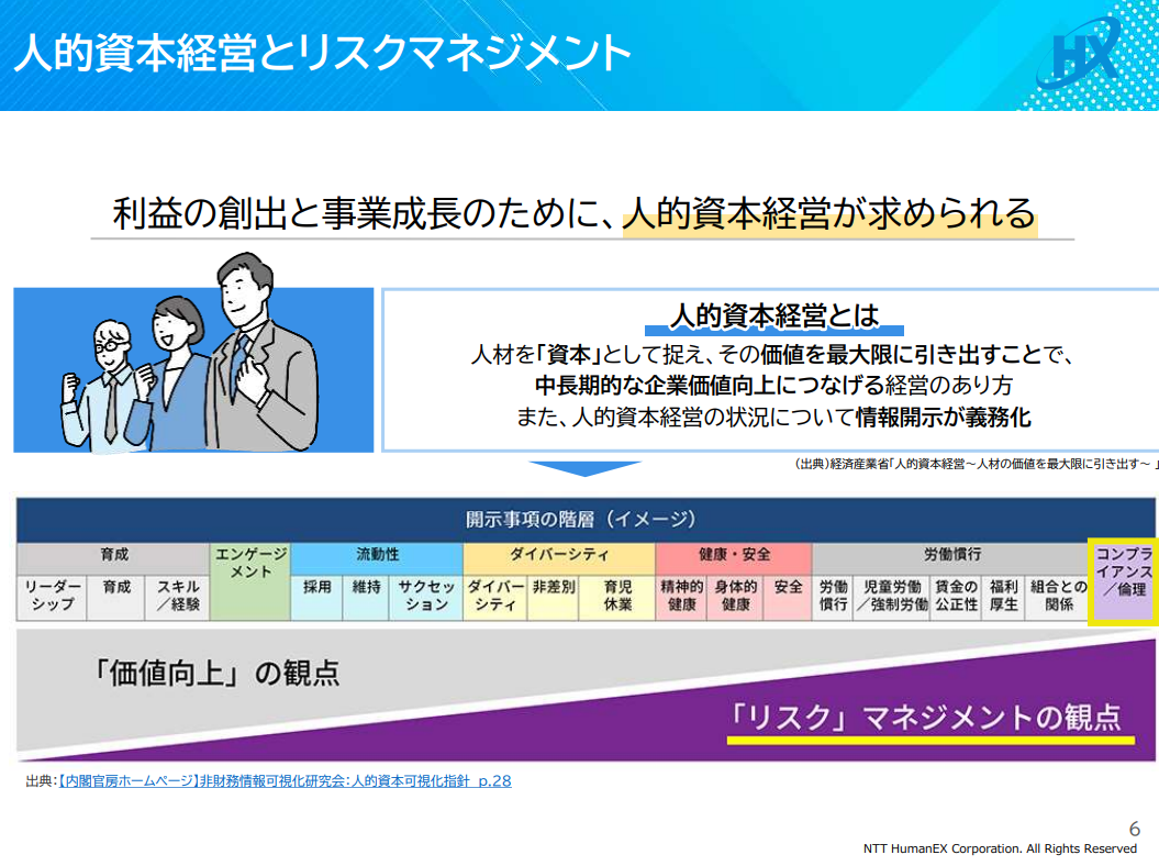コンプライアンス教育の課題と「自分ごと化」させる学習設計4つのコツ_画像3.png