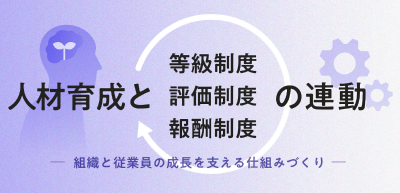 人材育成と等級制度・評価制度・報酬制度の連動【10_0139】