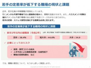 ～若手の離職防止のカギとなる「レジリエンス」をどう醸成するか～ストレスに負けず、前向きな行動を促すための4つのアプローチ