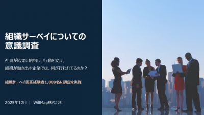 組織サーベイについての意識調査