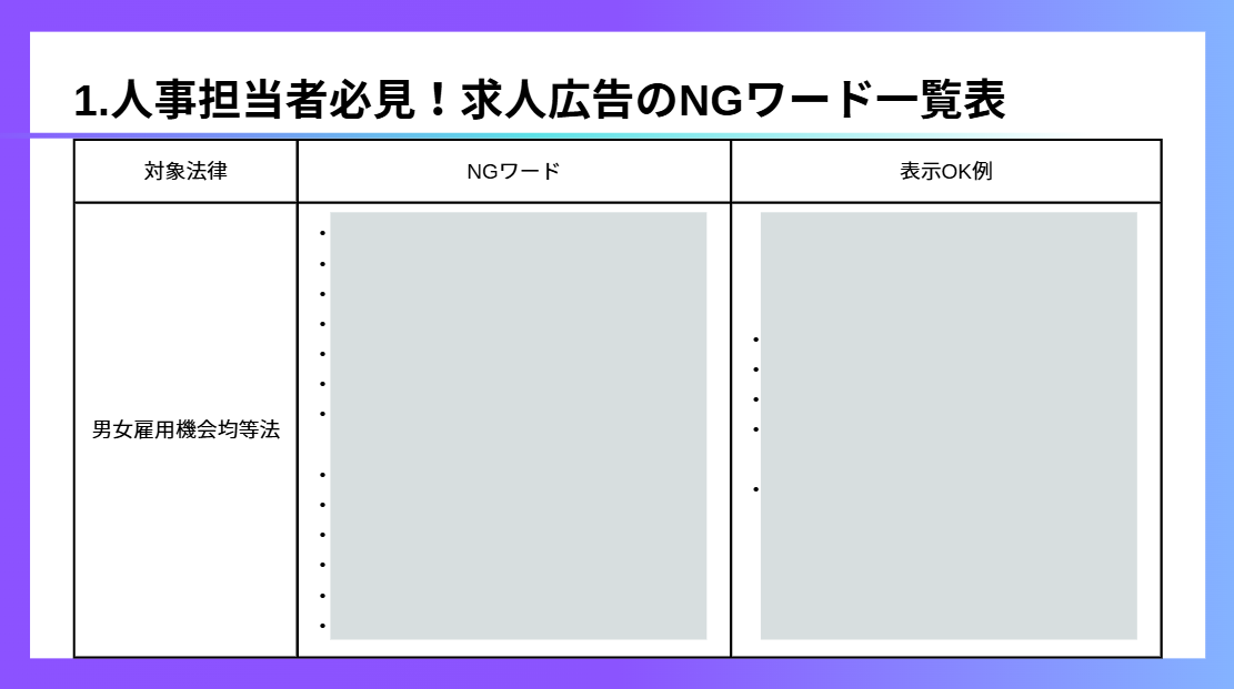 【採用担当者必見！】求人広告で使用してはいけない 禁止表現・NGワード一覧紹介