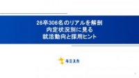 【26卒306名のリアルを解剖】内定状況別に見る就活動向と採用ヒント