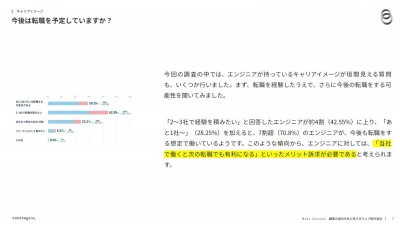 【2025年版】1,000名を対象としたエンジニア転職実態調査（エンジニア転職のリアル）