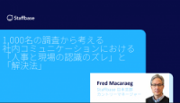 【HRカンファレンス】
1,000名の調査から考える社内コミュニケーションにおける「人事と現場の認識のズレ」と「解決法」